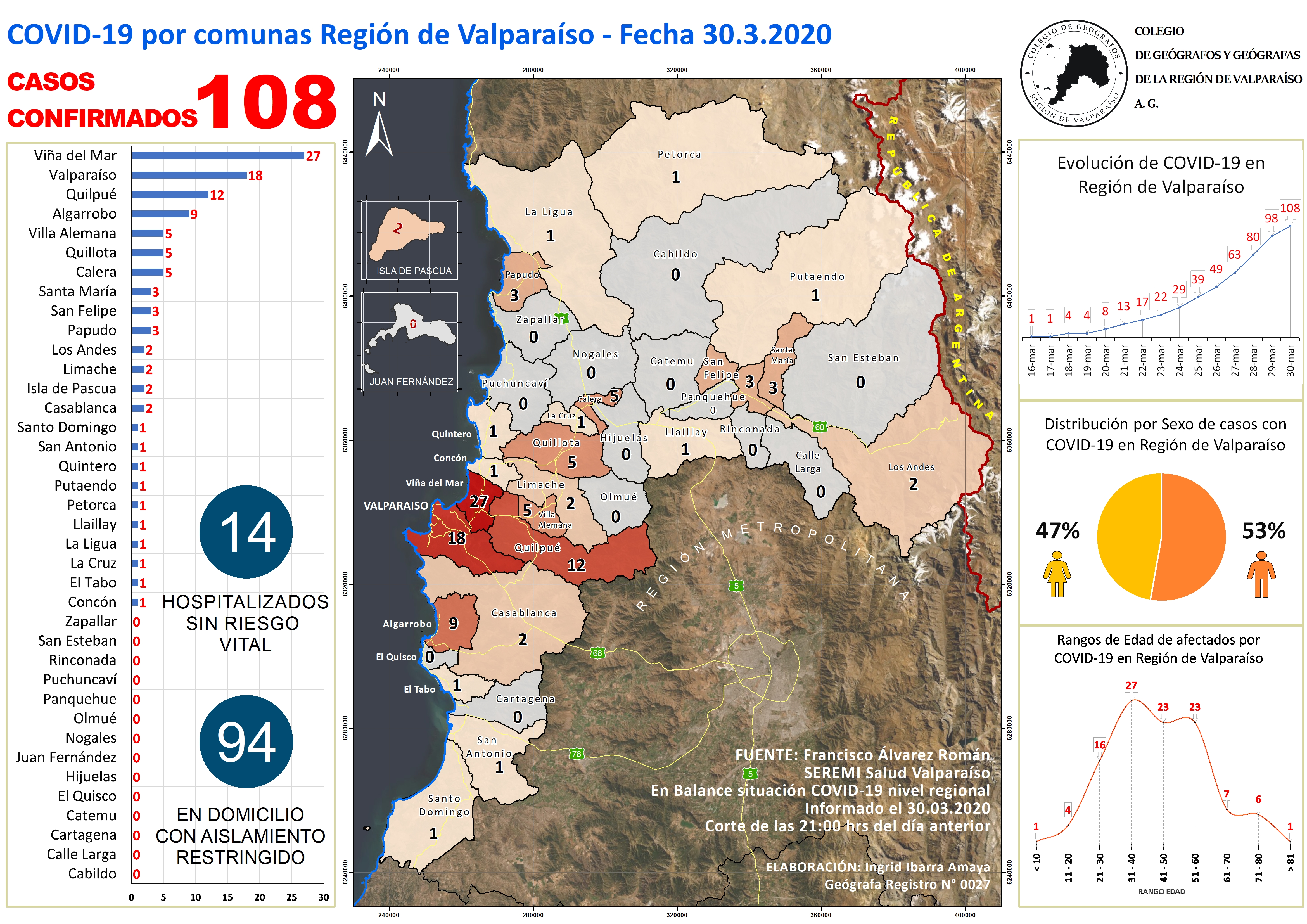 MAPA CORONAVIRUS 30