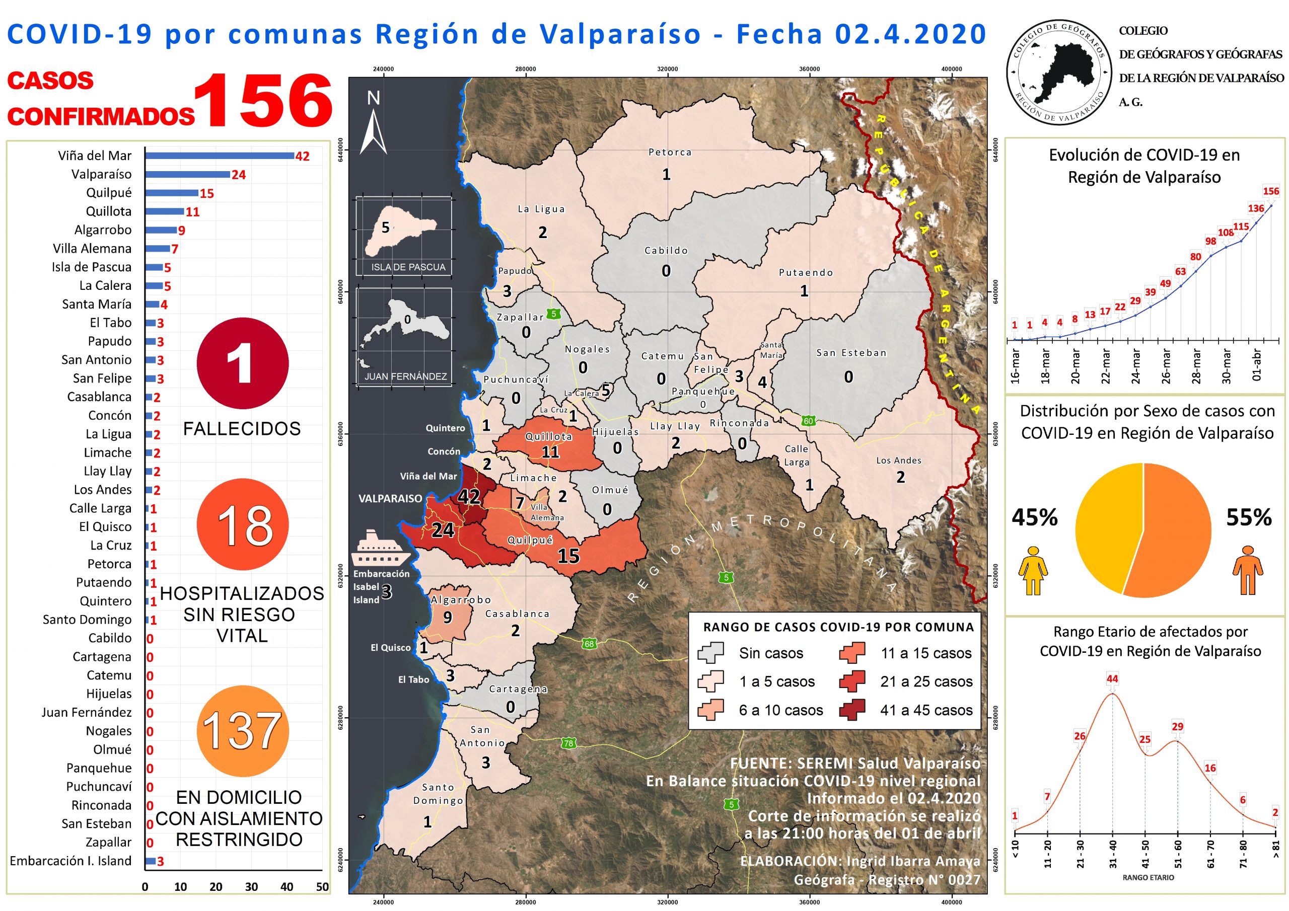 MAPA CORONAVIRUS 02 abril