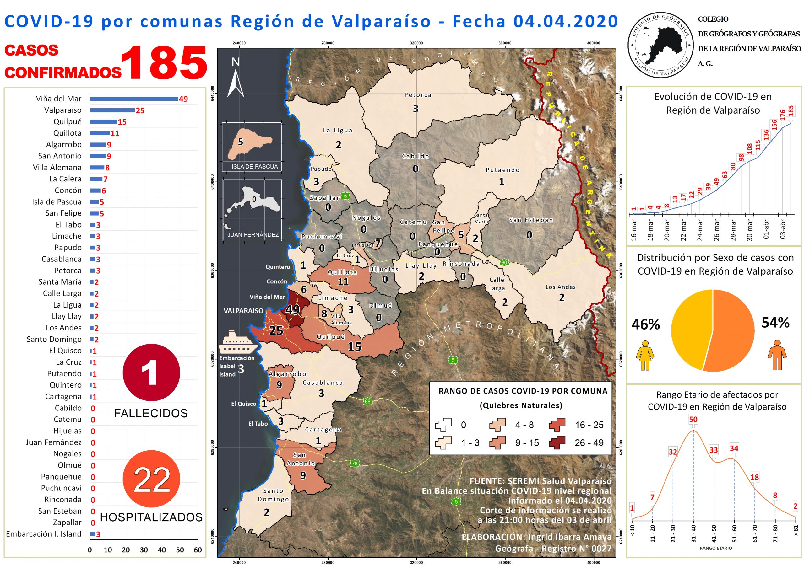 MAPA CORONAVIRUS 04 abril