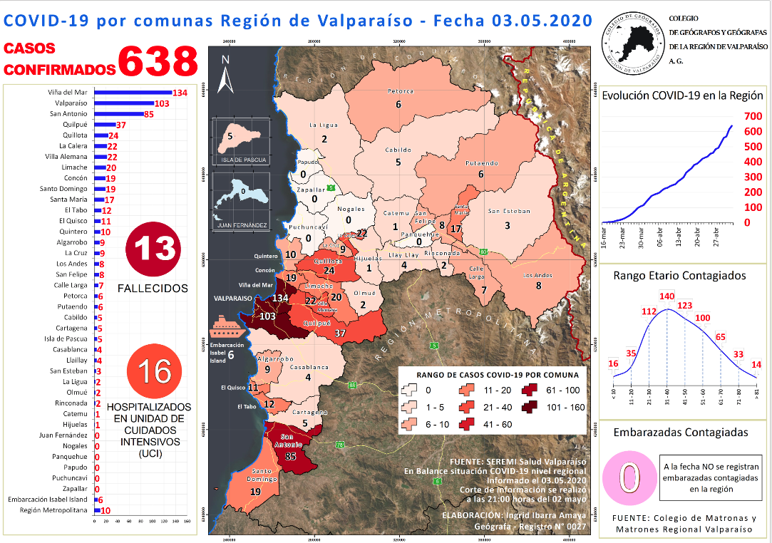 39.- 3 MAYO