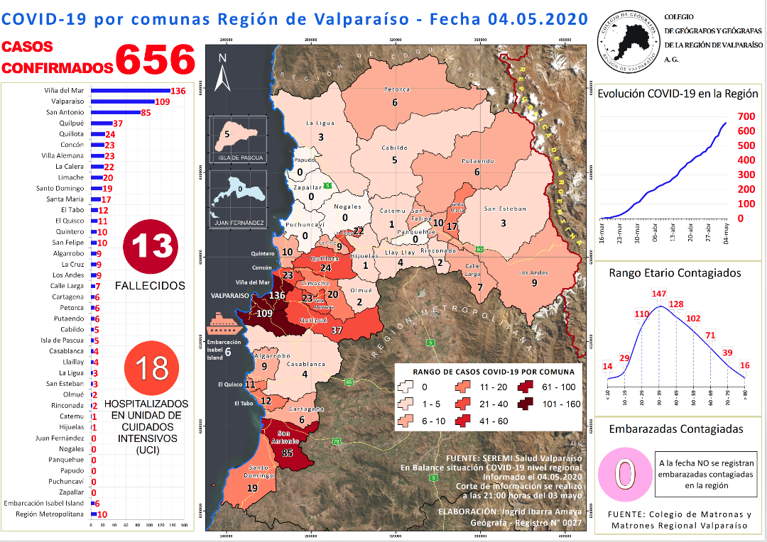 40.- 4 MAYO