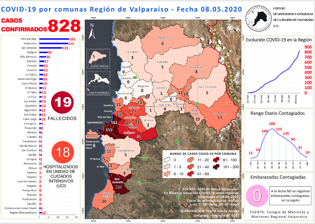 44.- 8 MAYO