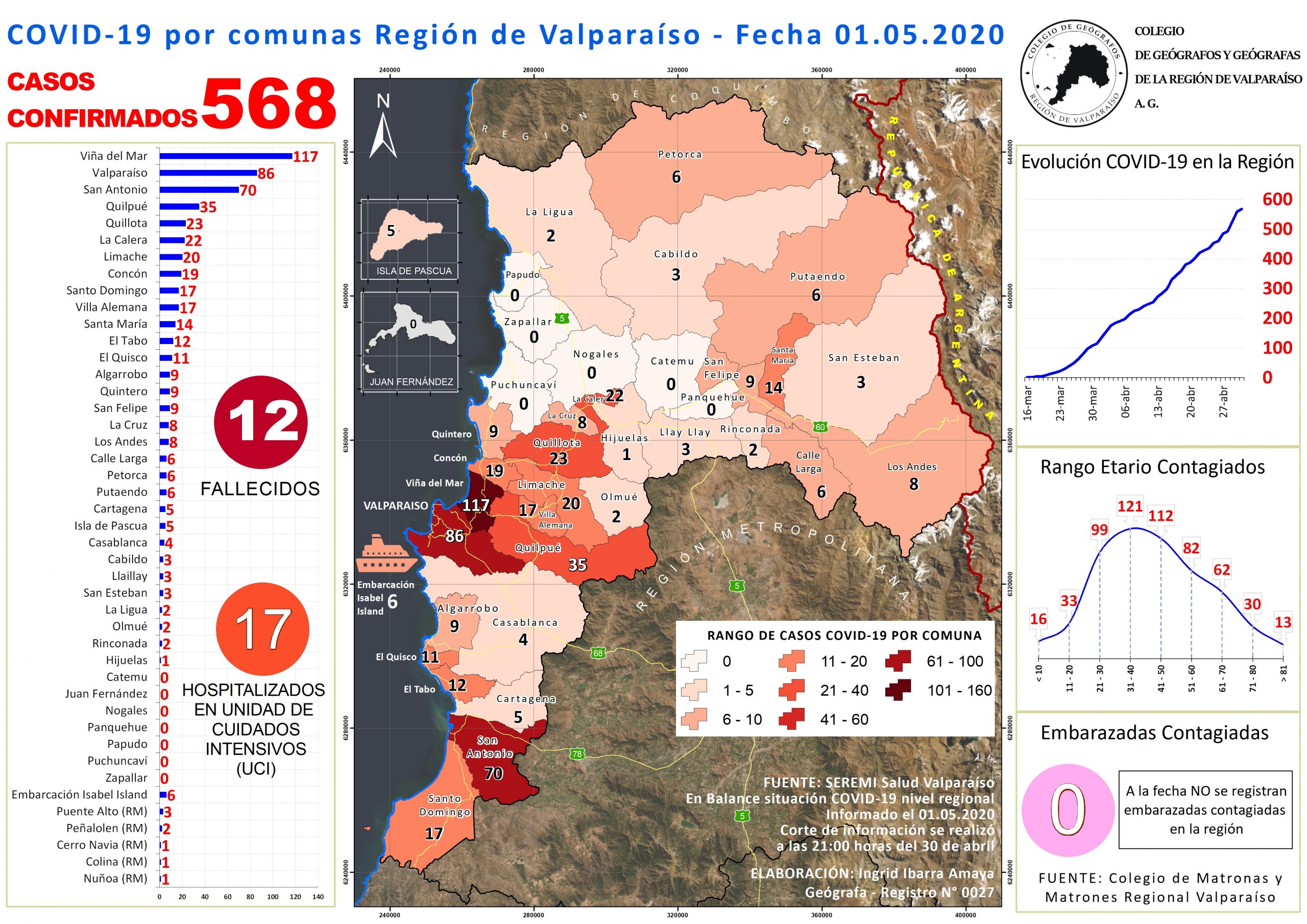 MAPA CORONAVIRUS 1 mayo