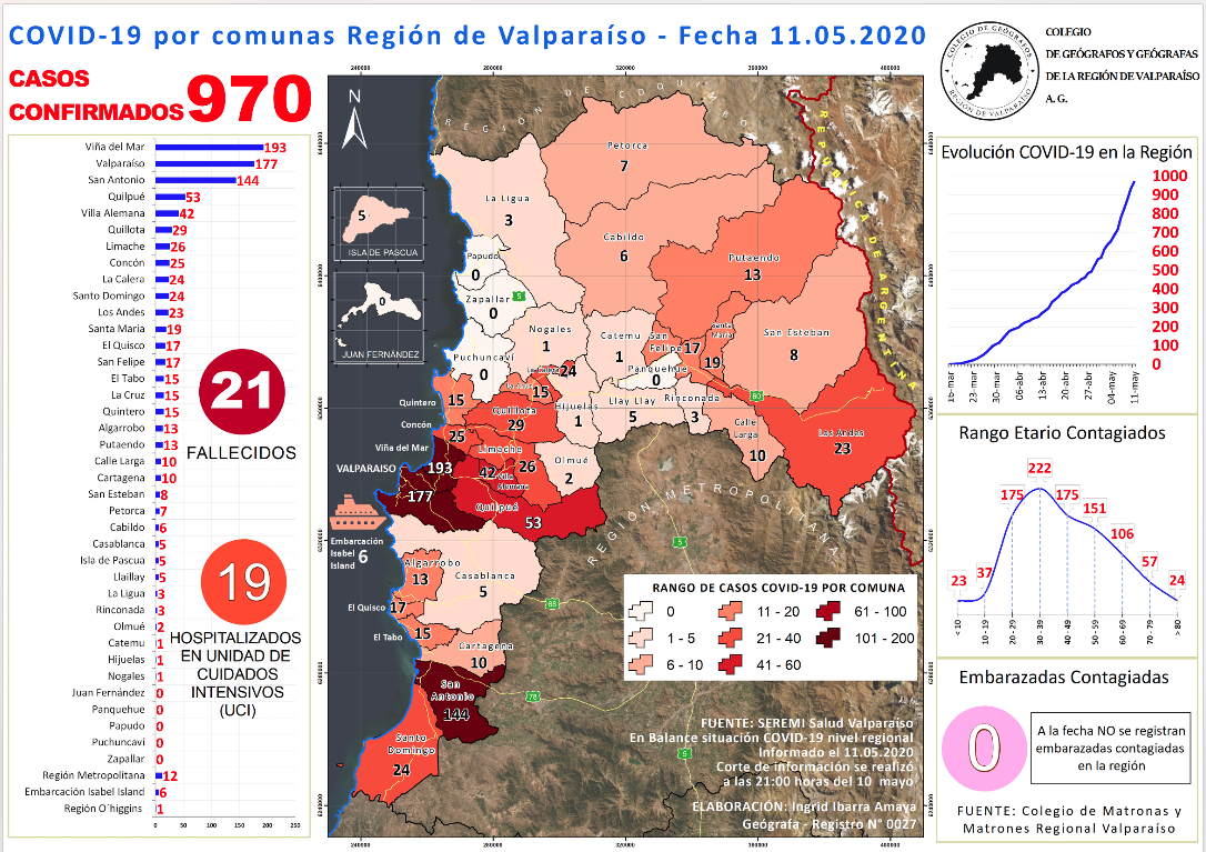 47.- 11 MAYO