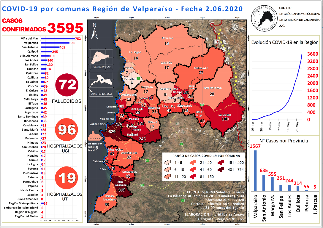 Captura de pantalla 2020-06-10 23.38.14