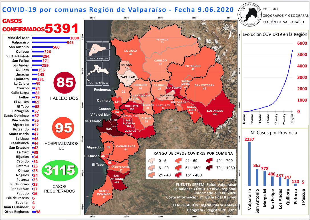 Captura de pantalla 2020-06-10 23.40.57