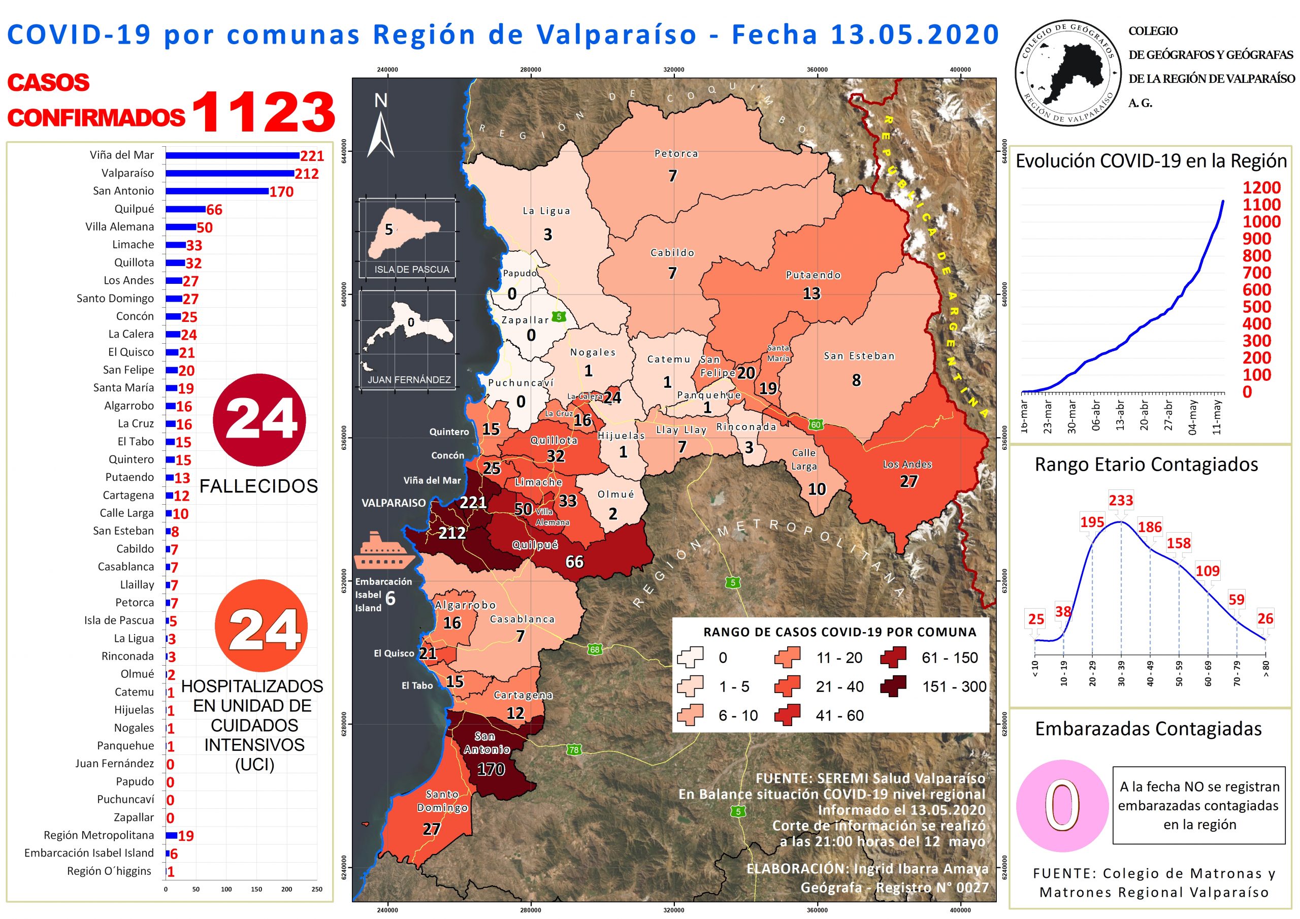 MAPA CORONAVIRUS 13 mayo