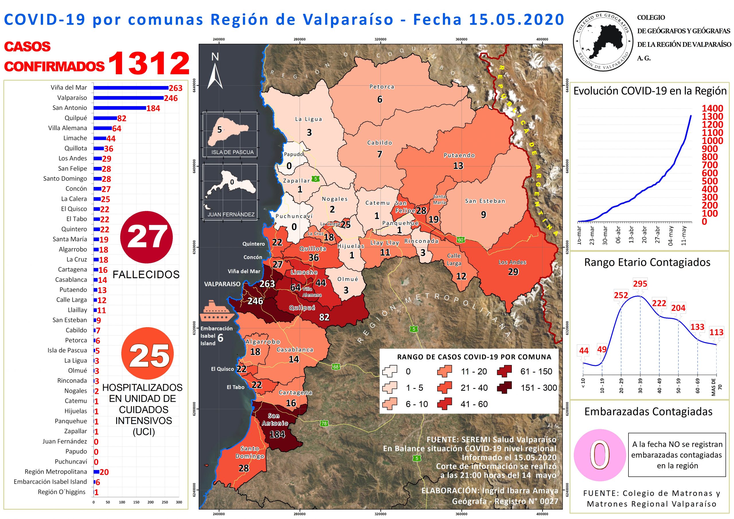 MAPA CORONAVIRUS 15 mayo