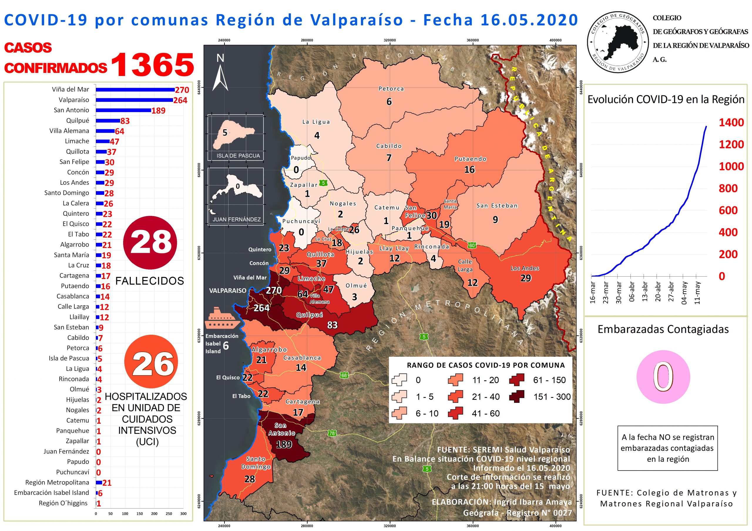 MAPA CORONAVIRUS 16 mayo