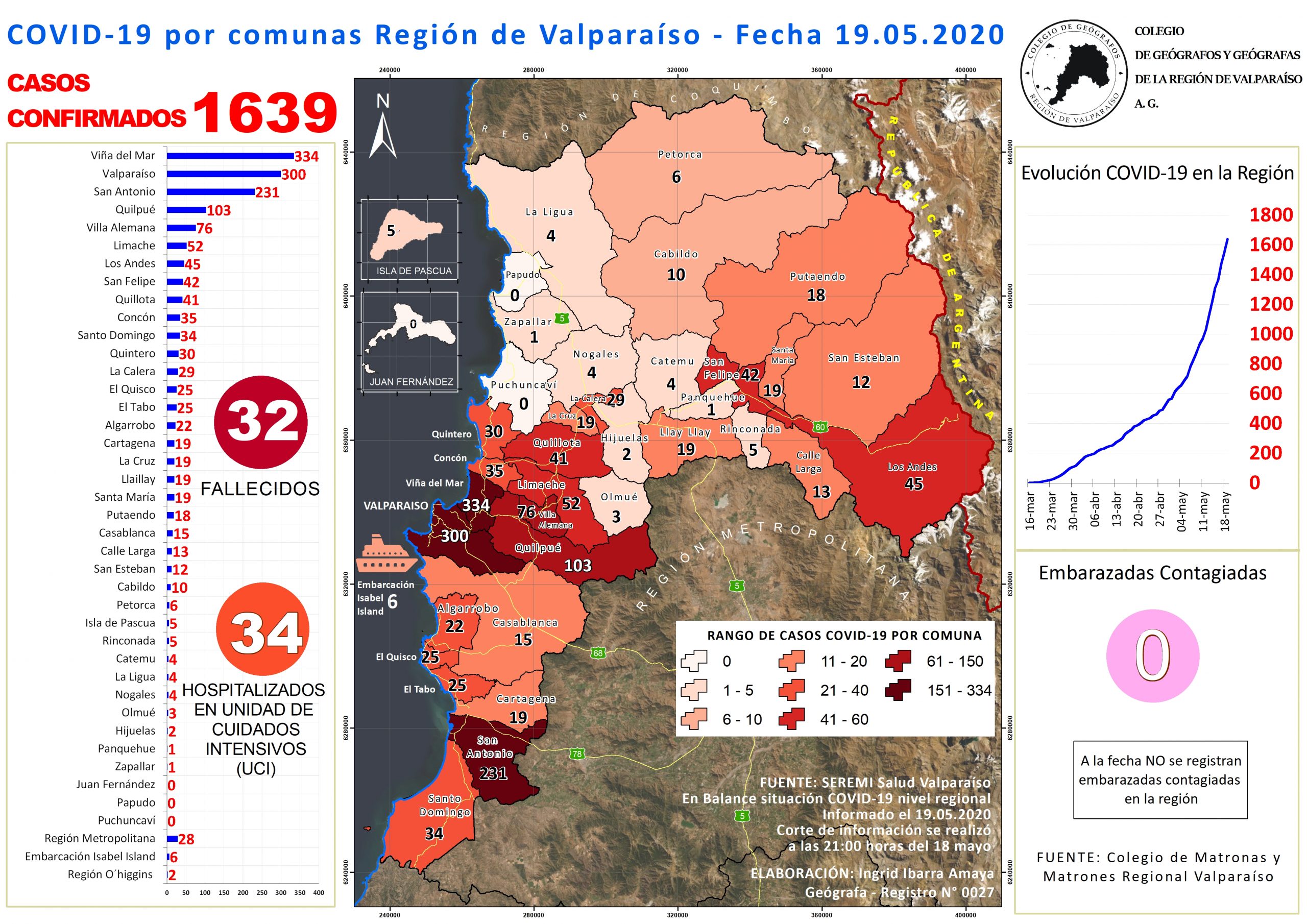 MAPA CORONAVIRUS 19 mayo