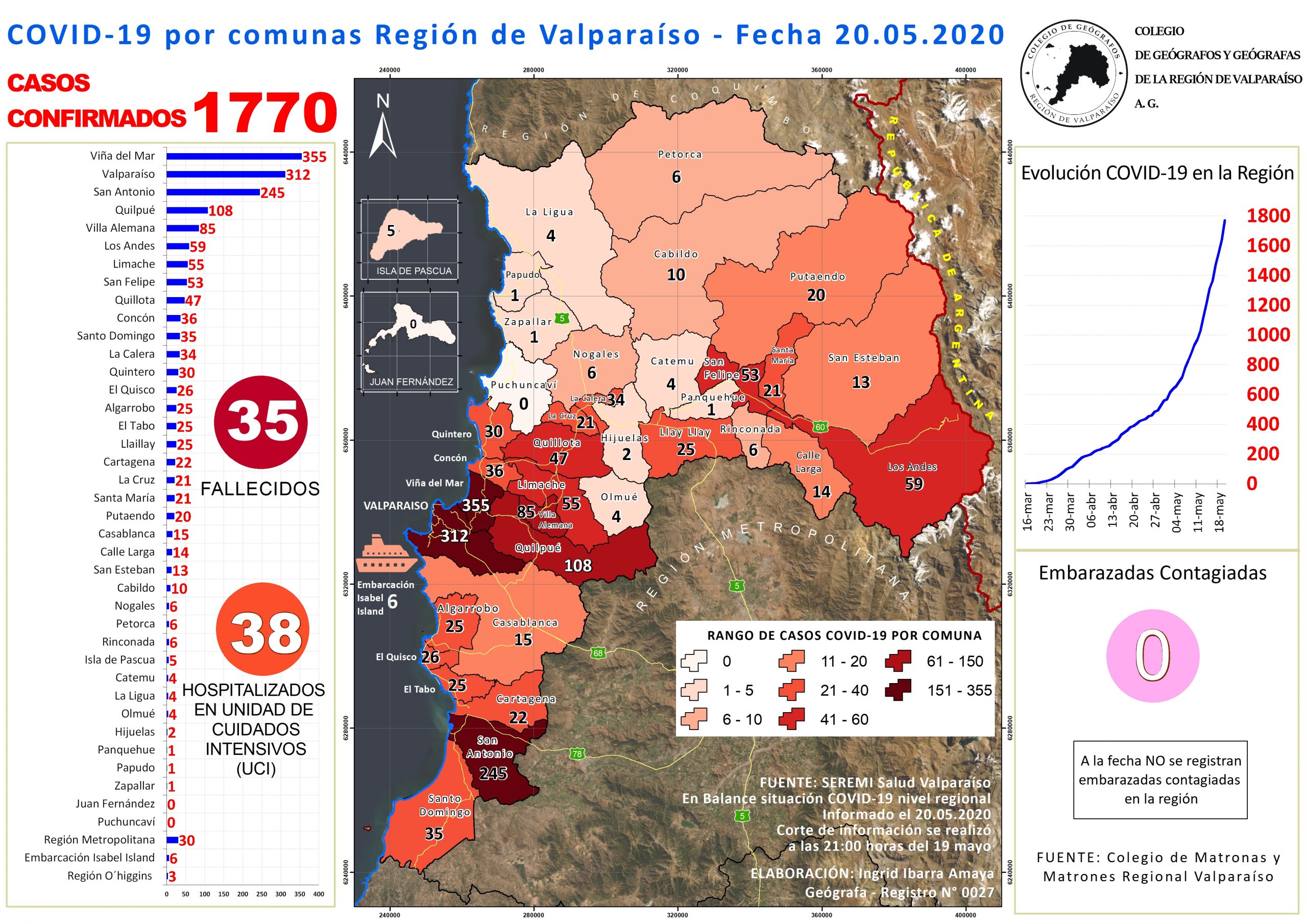 MAPA CORONAVIRUS 20 mayo